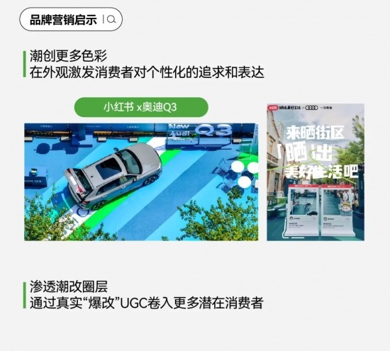 2024，汽车行业的七个趋势｜DT报告出炉(图18)