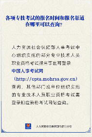 专业技术人员职业资格考试报名时间及渠道查询指南(图1)