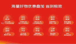 京东618大促策略解析：低价常态化下的增长突围(图2)