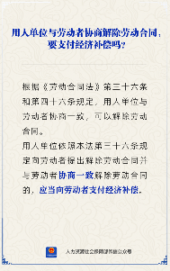 协商解除劳动合同是否需要支付经济补偿金(图1)
