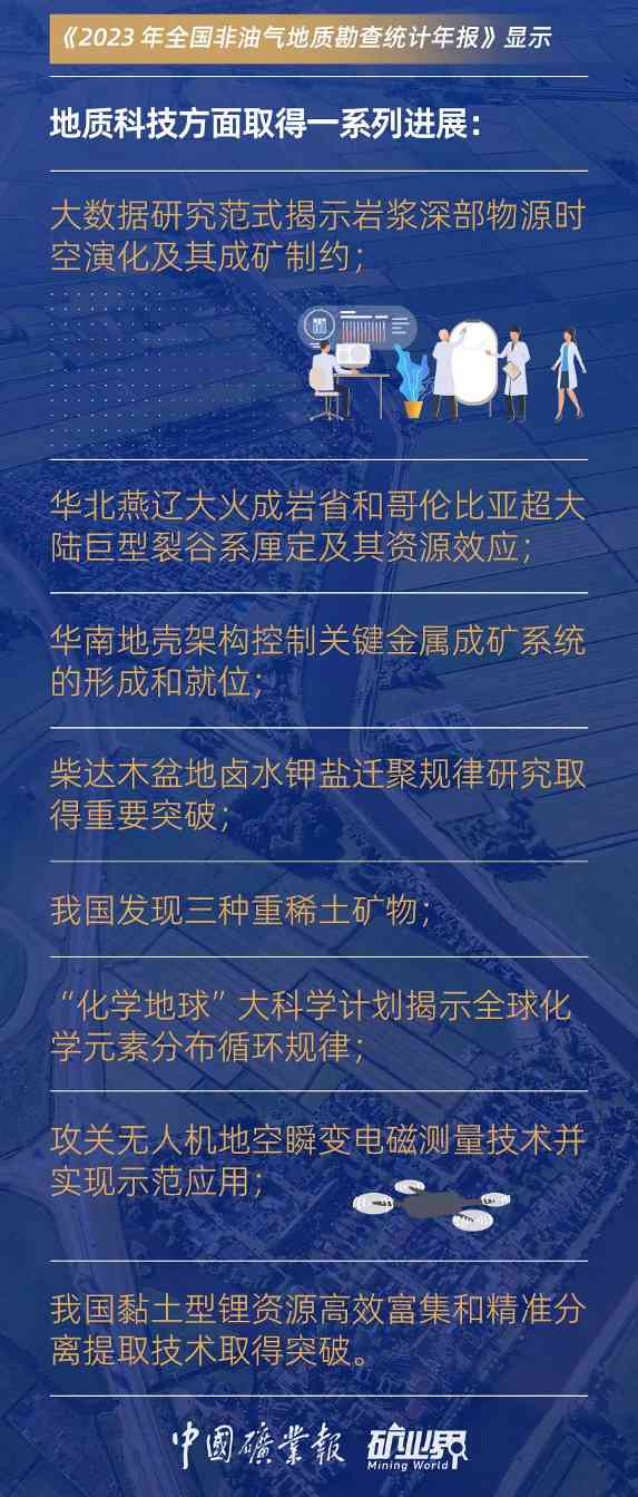 2023年全国地质勘查投入增长7.7% 矿产勘查持续稳步推进(图7)