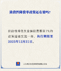 失业保险费率降至1%政策延续一年执行至2025年底(图1)