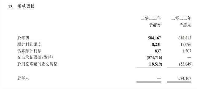 游戏行业财报季真相揭秘：头部回暖背后中小厂商困境加剧(图4)