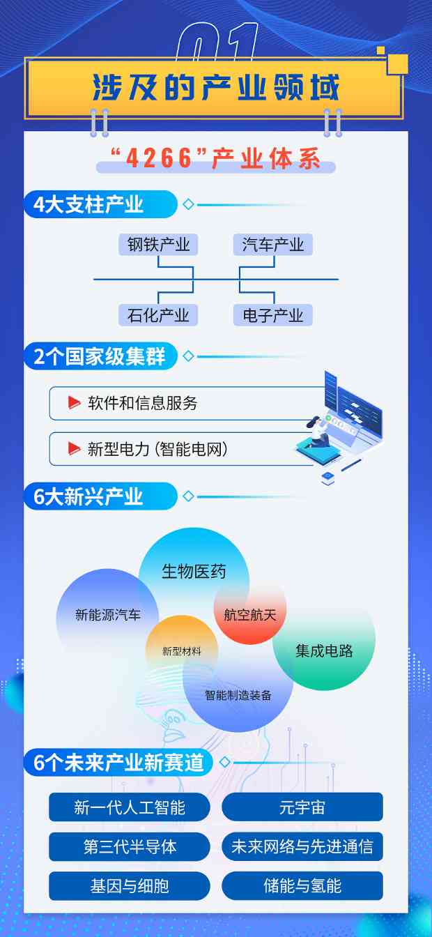 南京发布2024年产业紧缺人才需求目录 339个岗位释放引才信号(图2)