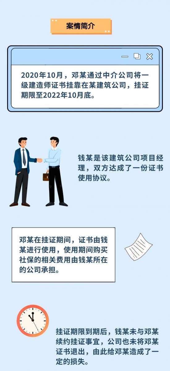 证书挂靠能赚钱吗？深圳人社提醒当心钱证两空风险(图1)