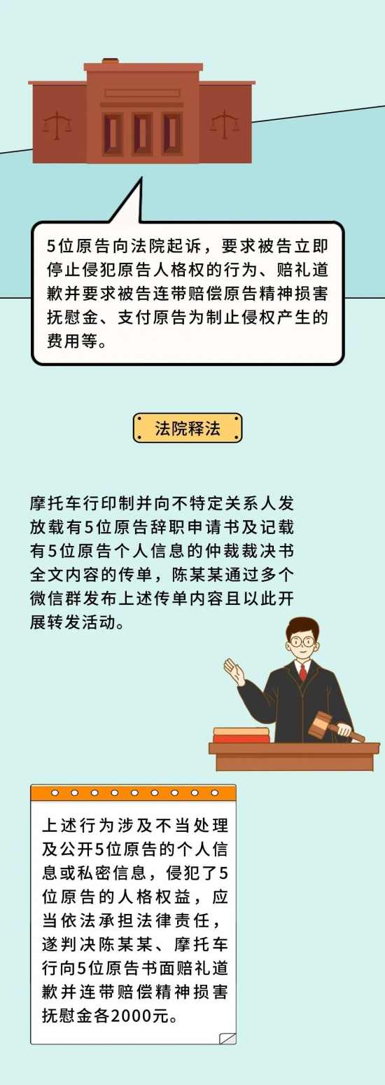 深圳公司因劳动纠纷违法泄露员工信息被曝光(图3)