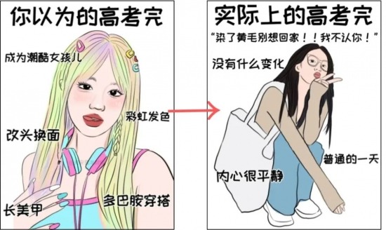 高考结束后警惕考试作弊陷阱,刑法严惩组织作弊犯罪行为(图3) 高考结束后警惕考试作弊陷阱,刑法严惩组织作弊犯罪行为(图3)