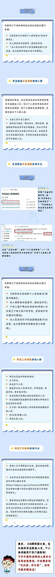 离职后社保怎么办？灵活就业人员参保全攻略(图4)