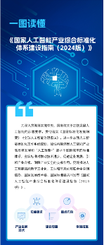 工信部等四部门联合印发指南 促进人工智能产业全球化发展(图1)