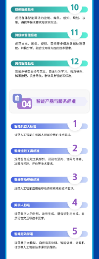 工信部等四部门联合印发指南 促进人工智能产业全球化发展(图8)