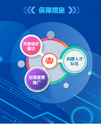 工信部等四部门联合印发指南 促进人工智能产业全球化发展(图11)