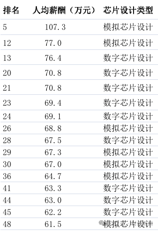 “建行总行降薪10%”话题上热搜！(图2)